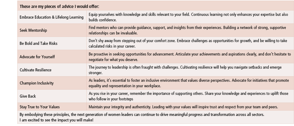 These are my pieces of advice I would offer:,Embrace Education & Lifelong Learning,Equip yourselves with knowledge an...