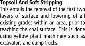 Topsoil And Soft Stripping This entails the removal of the first two layers of surface and lowering of all existing g...