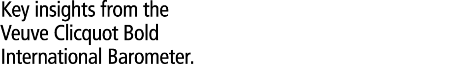 Key insights from the Veuve Clicquot Bold International Barometer. 