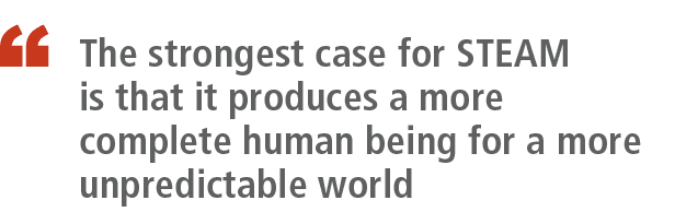 ￼ The strongest case for STEAM is that it produces a more complete human being for a more unpredictable world