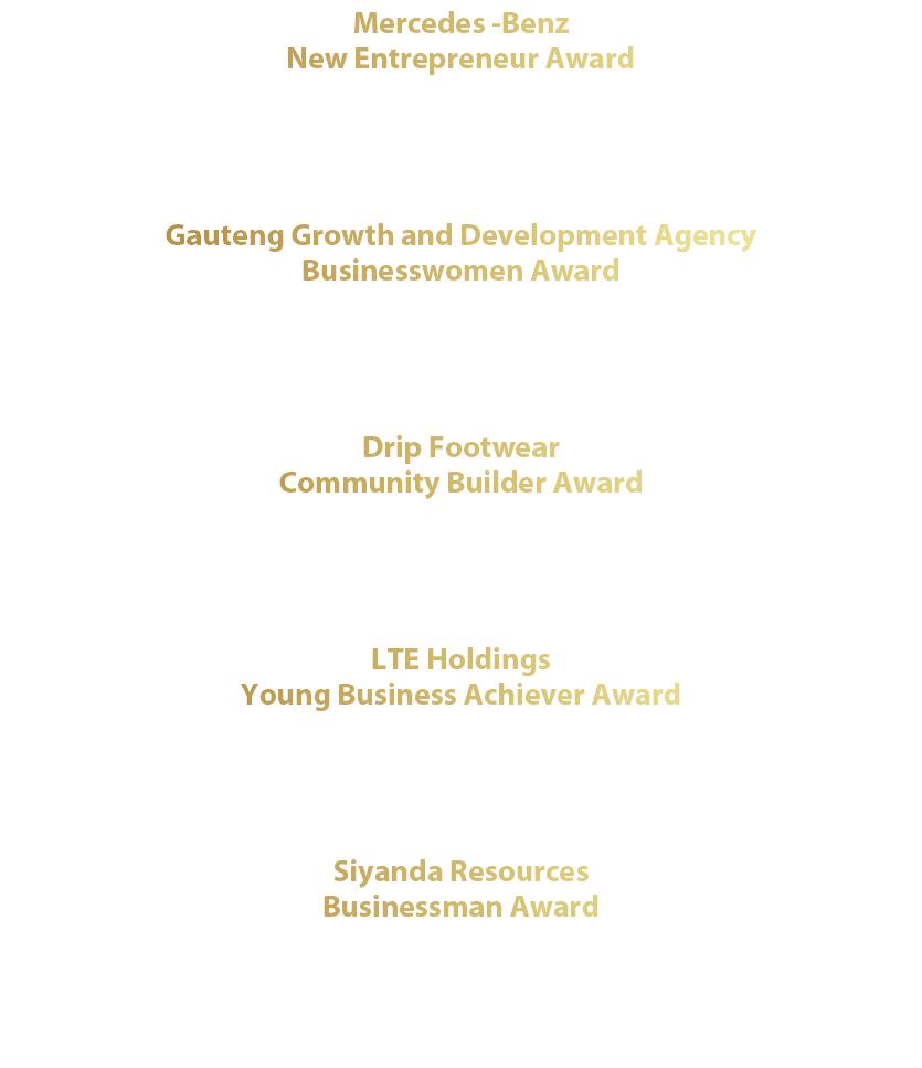 Mercedes Benz New Entrepreneur Award Nhlosenhle Mahlo Masonwabe Fuma Andrew Turo Gauteng Growth and Development Agenc...