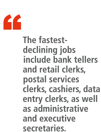 “ The fastest declining jobs include bank tellers and retail clerks, postal services clerks, cashiers, data entry cle...