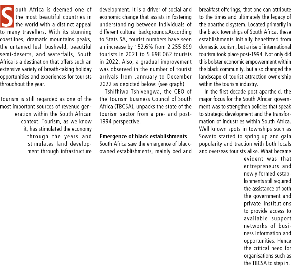 South Africa is deemed one of the most beautiful countries in the world with a distinct appeal to many travellers. Wi...